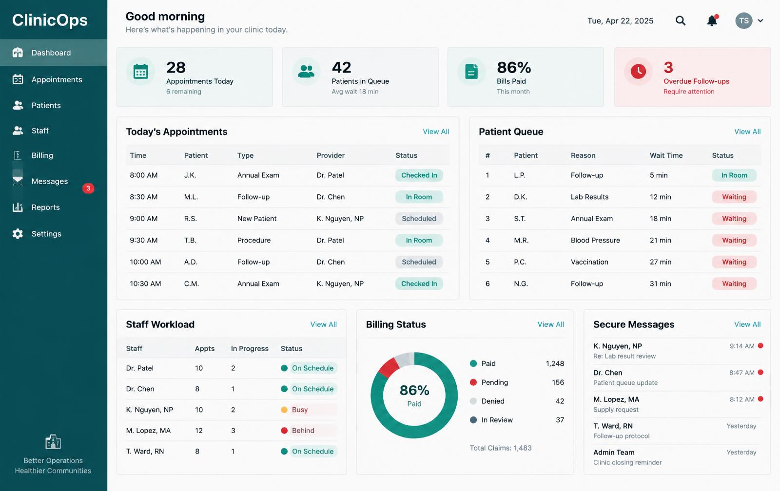 ClinicOps main screen