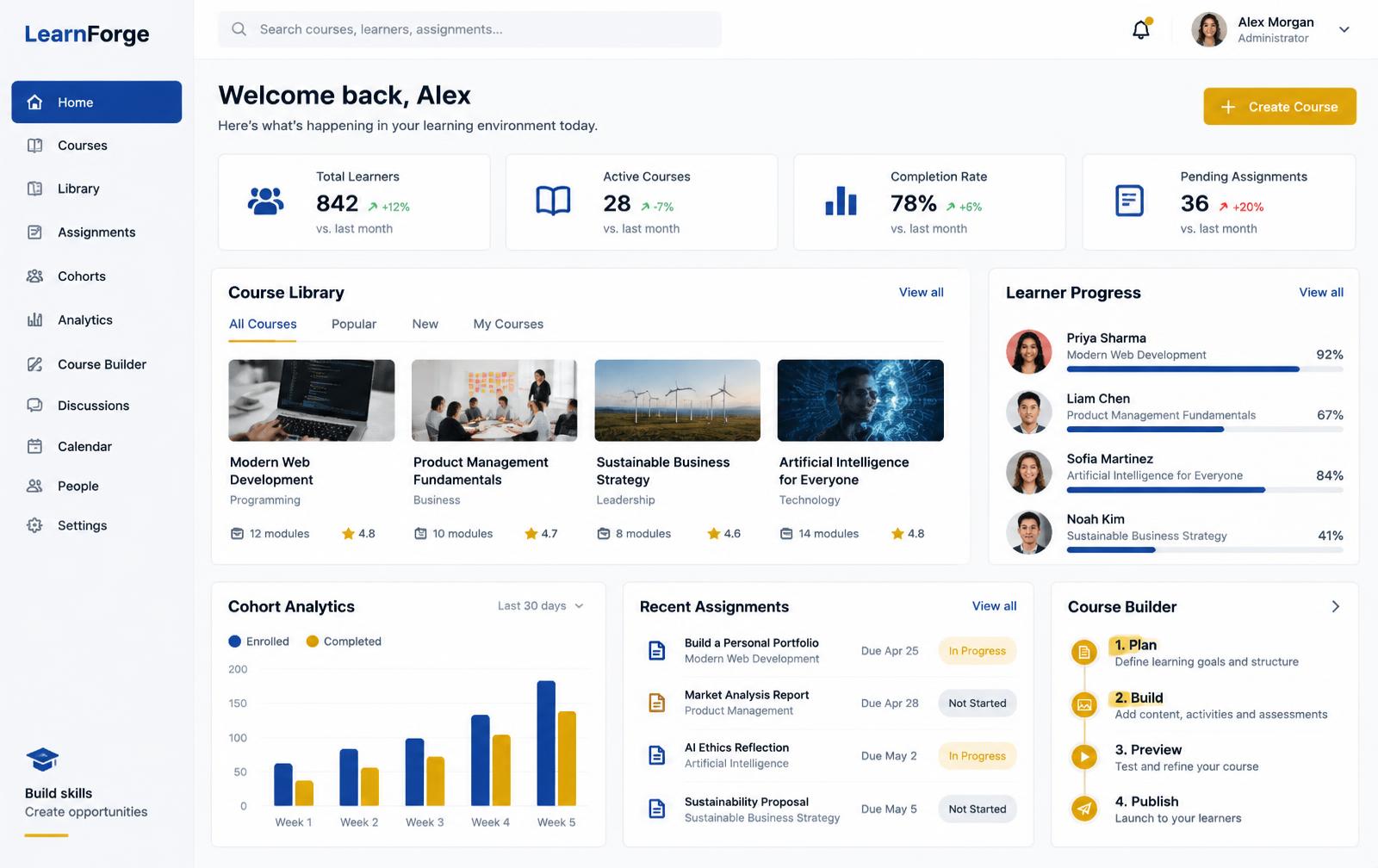 LearnForge main screen